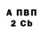 КЕТАМИН VHQ Tom Rain